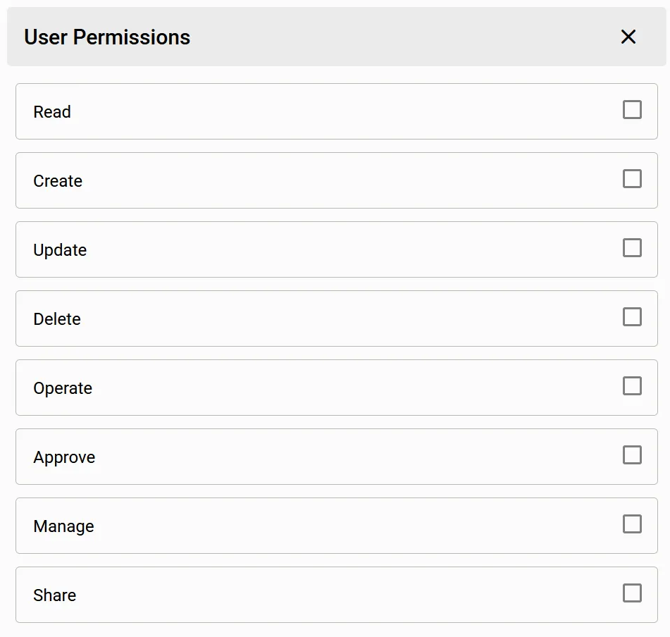user permissions